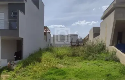 Terreno com 201 m² à venda no condomínio reserva ipanema - sorocaba, sp