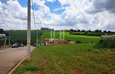 Terreno com 200 m² à venda no condomínio reserva ipanema em sorocaba - sp