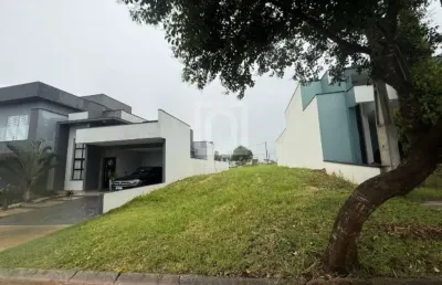 Terreno 200 m² à venda no condomínio reserva ipanema, sorocaba