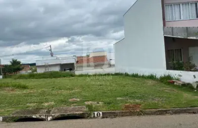 Terreno à venda no Jardim Residencial Jardim, Sorocaba 