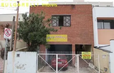 Casa à venda 2 quartos, 3 vagas, 208m²at com òtima localização bairro  vianelo, jundiaí - sp
