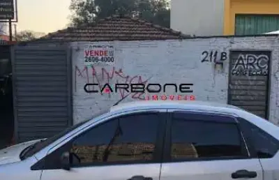 Terreno em condomínio fechado à venda na rua bartolomeu corrêa bueno, jardim teresa, são paulo por r$ 300.000