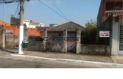 Terreno à venda na rua fábio, chácara belenzinho, são paulo por r$ 1.600.000