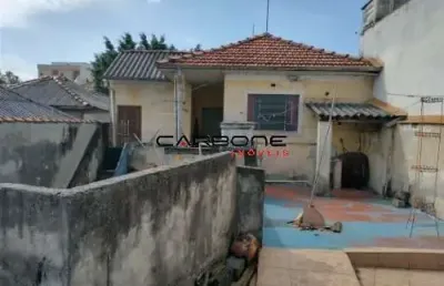 Terreno em condomínio fechado à venda na rua barra do campo, vila prudente, são paulo por r$ 995.000