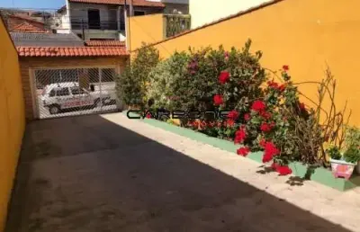 Casa com 2 quartos à venda na rua miranda jordão, chácara mafalda, são paulo por r$ 590.000