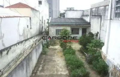 Terreno à venda na rua sanches de aguiar, alto da mooca, são paulo por r$ 2.200.000