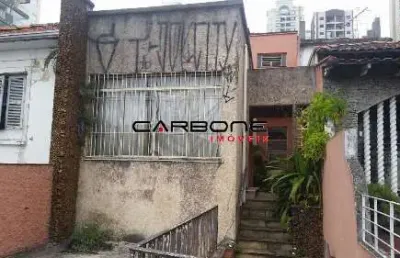 Terreno à venda na rua água rasa, vila regente feijó, são paulo por r$ 960.000