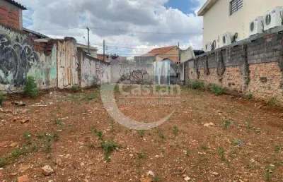 Terreno em condomínio fechado à venda na rua das giestas, --, vila prudente, são paulo, 477 m2 por r$ 1.064.000