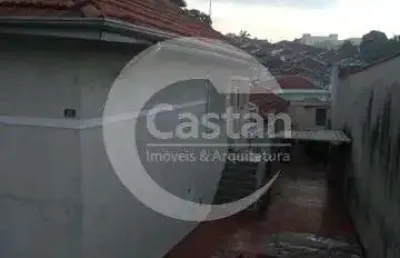Terreno em condomínio fechado à venda na rua são pompônio, --, mooca, são paulo, 356 m2 por r$ 1.277.000