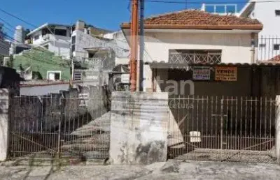 Terreno à venda na rua eiras garcia, --, ipiranga, são paulo, 249 m2 por r$ 690.000