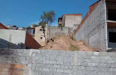 Terreno á venda - 259 m² no jardim imperial em atibaia/sp