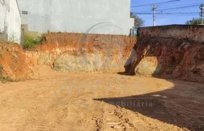 Terreno/lote de esquina a venda no são martinho -campinas/sp