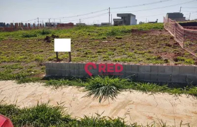 Terreno à venda, 225 m² por r$ 270.000,00 - residencial reserva ipanema - sorocaba/sp