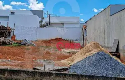 Terreno à venda, 154 m² por r$ 180.000,00 - condomínio villagio ipanema - sorocaba/sp