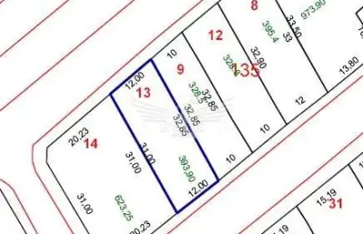 Terreno comercial para comprar, 393m² - bairro jardim, santo andré/sp.