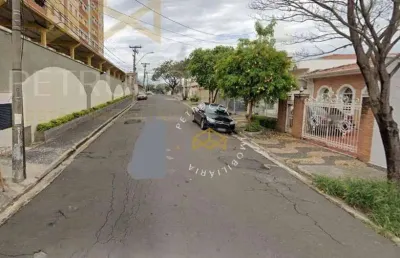 Terreno à venda, 283 m² por r$ 300.000,00 - vila joão jorge - campinas/sp