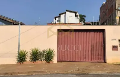 Casa residencial à venda, loteamento parque são martinho, campinas - ca6144.