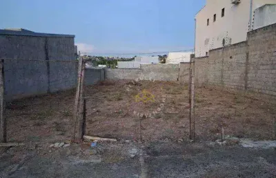 Terreno à venda, 250 m²- residencial parque da fazenda - campinas/sp