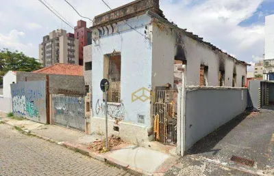 Terreno à venda na Rua Irmã Serafina, 1, Centro, Campinas