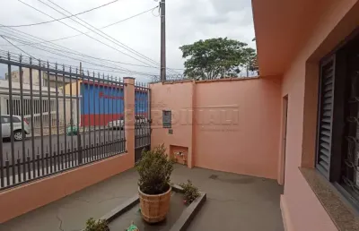 Casa com 2 quartos à venda na Rua Doutor Pedro de Souza Campos Filho, 665, Vila Prado, São Carlos