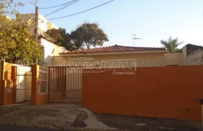 Kitnet / Stúdio para alugar na Rua Joaquim Rodrigues Bravo, 02, 75, Jardim Bandeirantes, São Carlos
