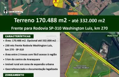 Fazenda à venda na Rodovia Washington Luiz, Km 270, 270, 2° Distrito Industrial (Domingos Ferrari), Araraquara
