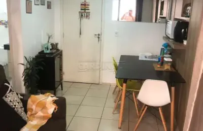 Apartamento com 2 quartos à venda na Rua Santa Rita do Passa Quatro, 121, Jardim Nova Europa, Campinas