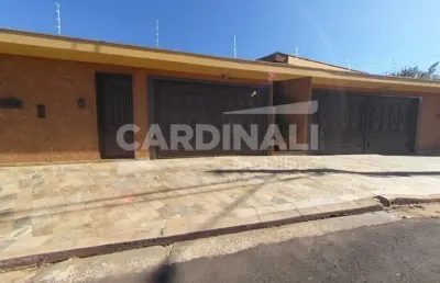 Casa com 3 quartos para alugar na Rua Liborio Marino, 281, Jardim Nova Santa Paula, São Carlos