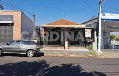 Salão comercial com ótima localização, proprietário da carência para investimento no prédio e adaptações
