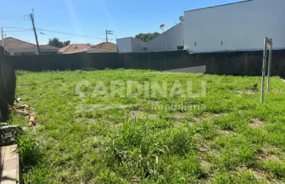 Terreno com excelente localização próximo supermercados e escolas.