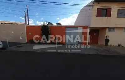 Casa com 2 quartos para alugar na Rua João Muniz, 727, Residencial Itamarati, São Carlos