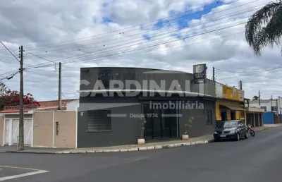 Ponto comercial para alugar na Avenida Conselheiro Moreira De Barros, 92, Jardim Mariana, Ibaté