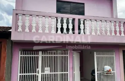 Casa com 1 quarto para alugar na Rua Rio Capibaribe, Superior, 76, Jardim Jóckei Club A, São Carlos