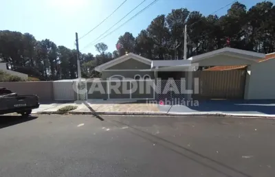 Casa com 3 quartos para alugar na Rua Valério Ribeiro, Frente, 150, Residencial Samambaia, São Carlos