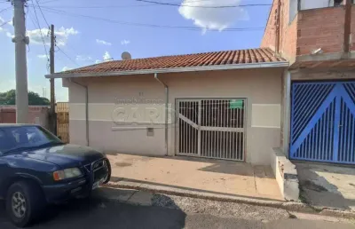 Casa com 2 quartos à venda na Rua Manoel Lembo, 55, Jardim Novo Horizonte, São Carlos