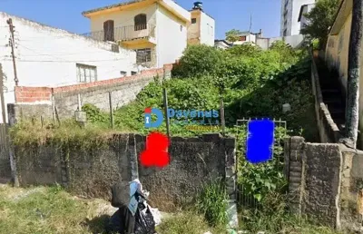 Terreno à venda em Imirim, São Paulo 
