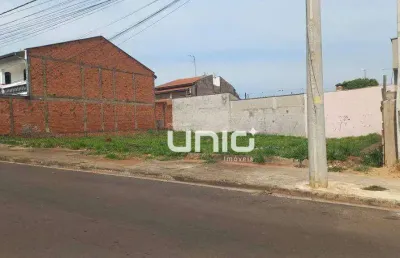 Terreno para alugar, 153 m² por r$ 1.300,00/mês - conjunto residencial mário dedini - piracicaba/sp