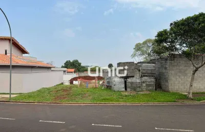 Terreno à venda, 413 m² - condominio moinho vermelho - piracicaba/sp