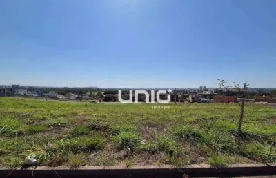 Terreno a venda condomínio residencial canadá - piracicaba/sp com 272,20m²