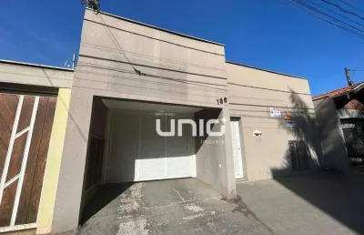 Kitnet para alugar no bairro vila monteiro em piracicaba