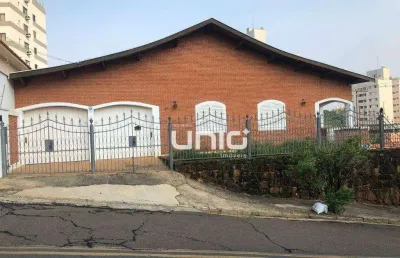 Casa com 4 quartos para alugar na Rua José Vizioli, 28, Centro, Piracicaba