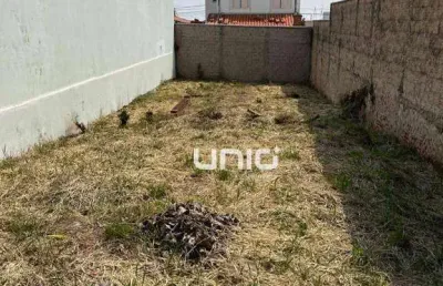 Terreno à venda, 175 m² - terra rica - piracicaba/sp