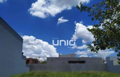Terreno em condomínio fechado à venda na Avenida Charles Wesley, 11, Taquaral, Piracicaba