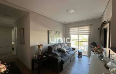 Apartamento para alugar no condomínio novita - piracicaba/sp