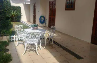 Casa com 3 dormitórios à venda, 189 m² por r$ 1.100.000,00 - condomínio portal de itu - itu/sp