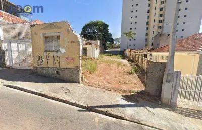 Otima oportunidade terreno no centro de jundiai para venda