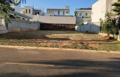 Terreno em ótimo condomínio portal da primavera no bairro engordadouro - jundiaí sp