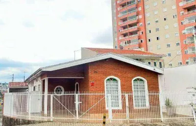 Casa com 2 quartos à venda na Rua Prefeito Vasco Antônio Venchiarutti, Jardim da Fonte, Jundiaí