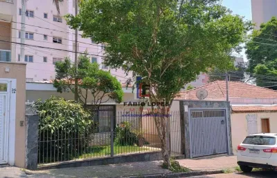 Casa com 2 quartos à venda na Rua Gustavo Teixeira, Campestre, Santo André