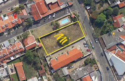 Terreno à venda em campinas, jardim conceição (sousas), com 1000 m²